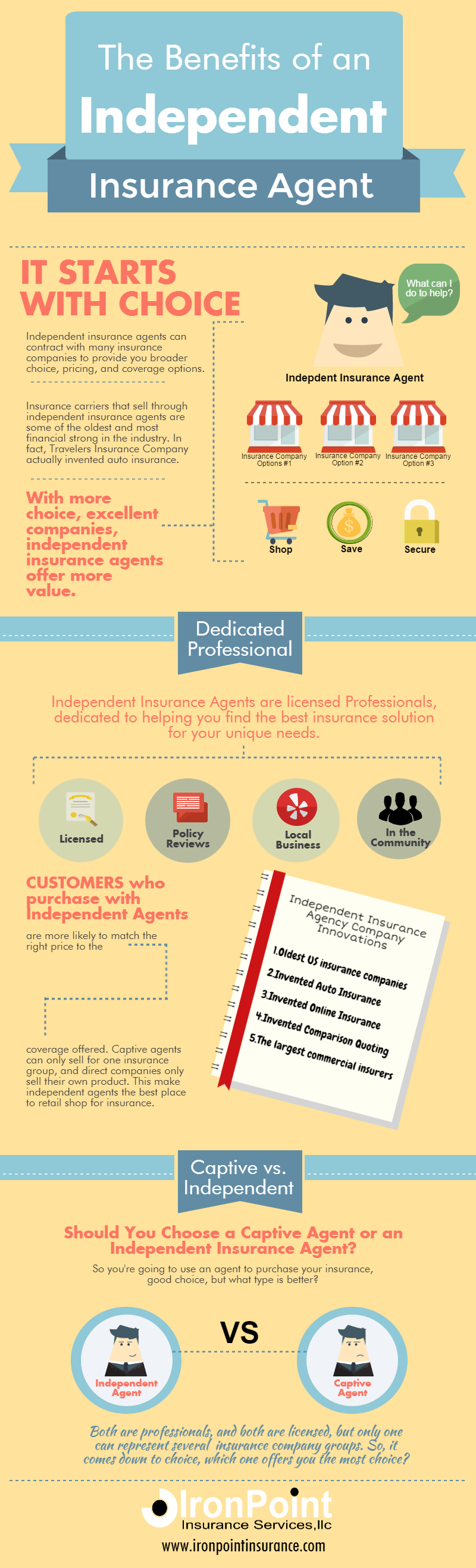 Benefits of Independent Insurance Agent